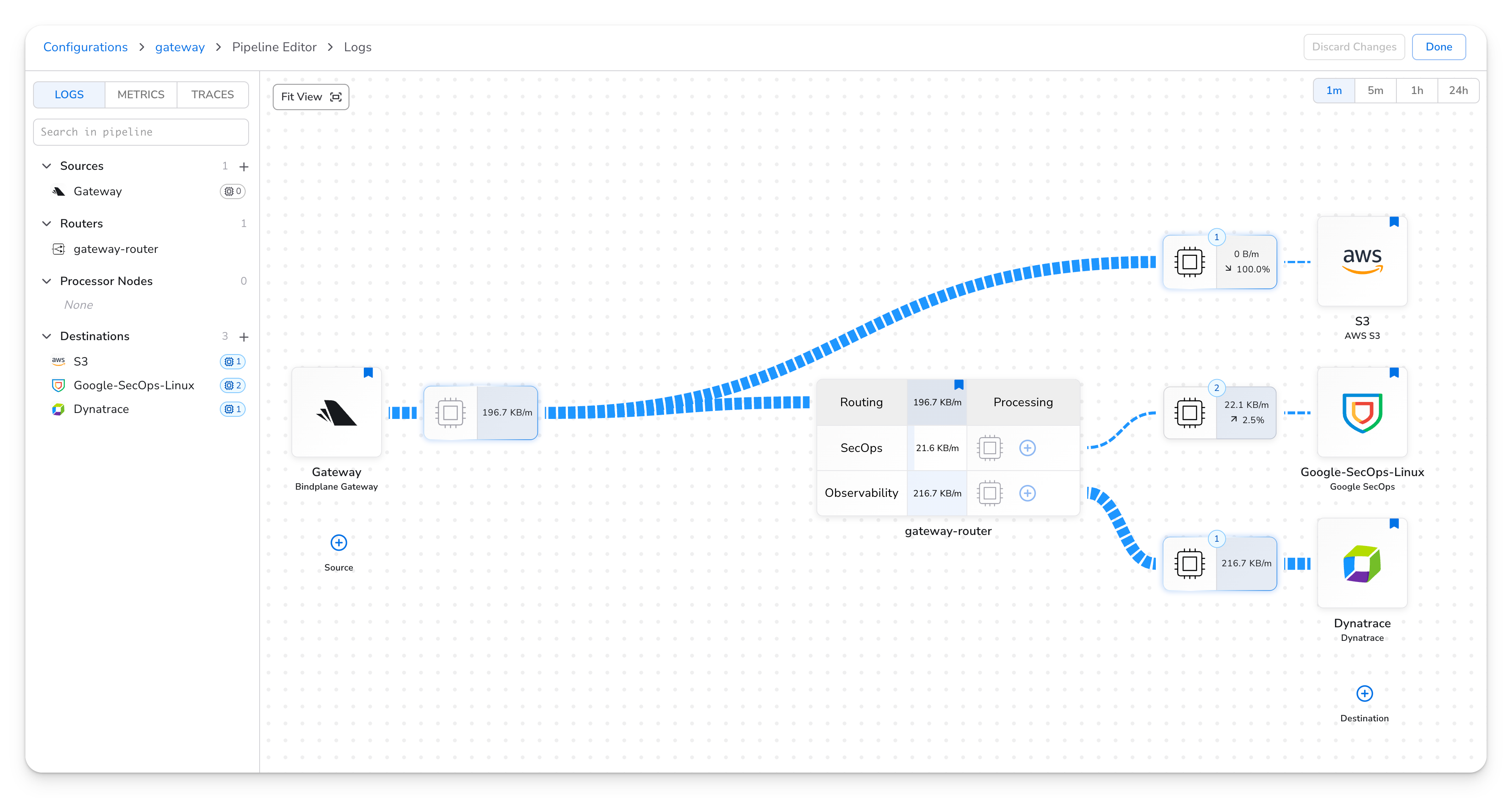 Bindplane docs - Advanced Pipeline Editor - canvas navigation with pan, zoom, and re-center controls